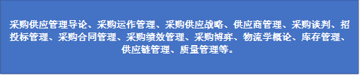 采购供应管理导论、采购运作管理、采购供应战略、供应商管理、采购谈判、招投标管理、采购合同管理、采购绩效管理、采购博弈、物流学概论、库存管理、供应链管理、质量管理等。